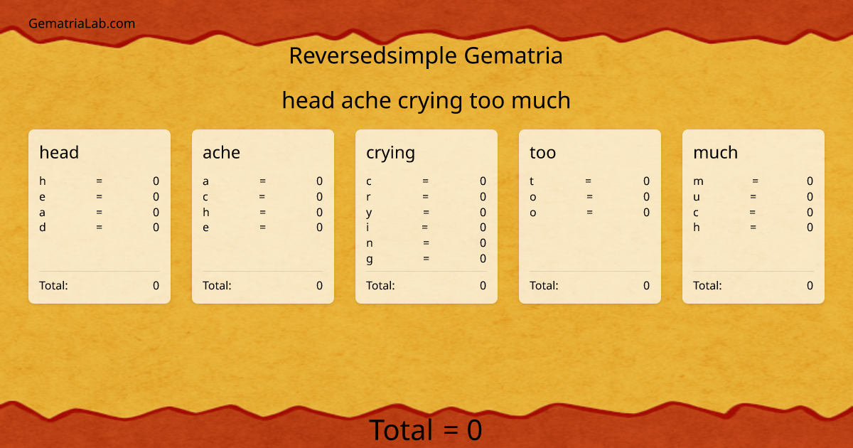 head ache crying too much in reversedsimple Gematria